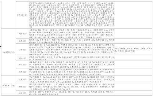 王牌地图爆料视频大全最新,揭秘最新游戏地图亮点与玩法